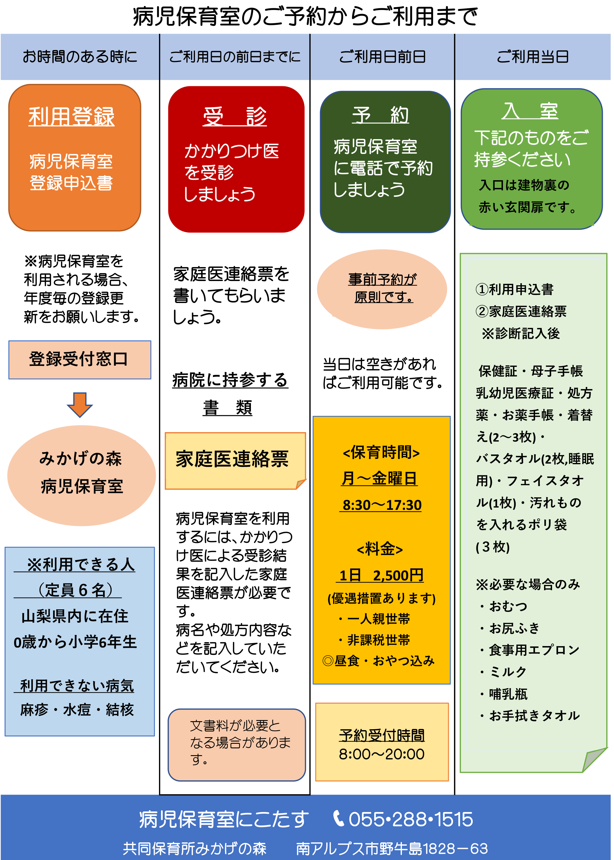 病児保育室にこたす 共同保育所 みかげの森